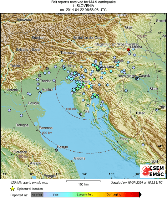 Intensity Map