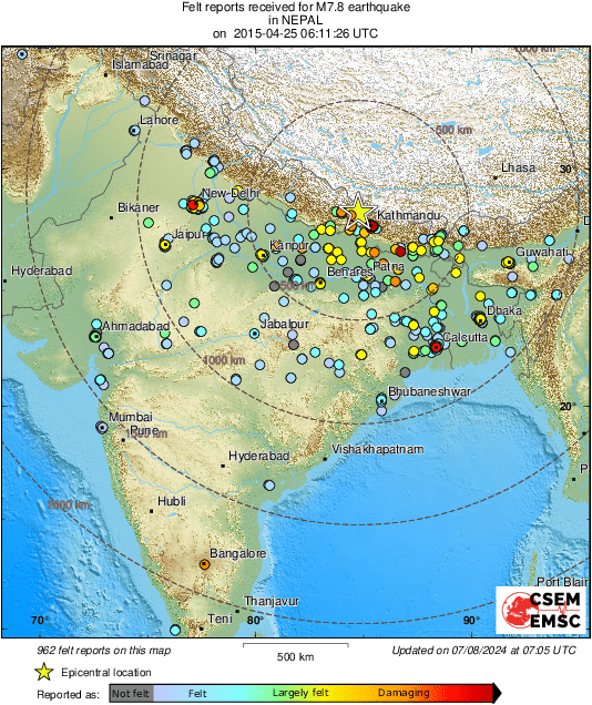 Intensity Map