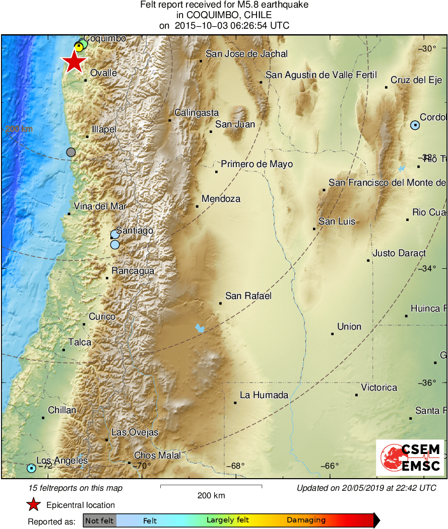 Intensity Map