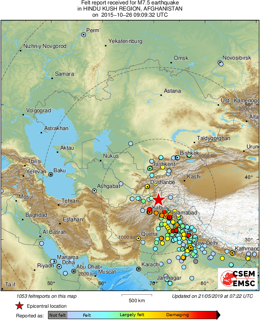 Intensity Map
