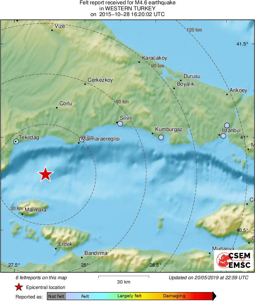 Intensity Map