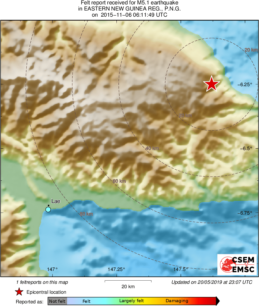 Intensity Map