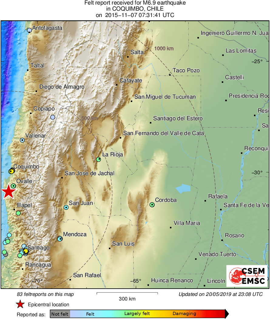 Intensity Map