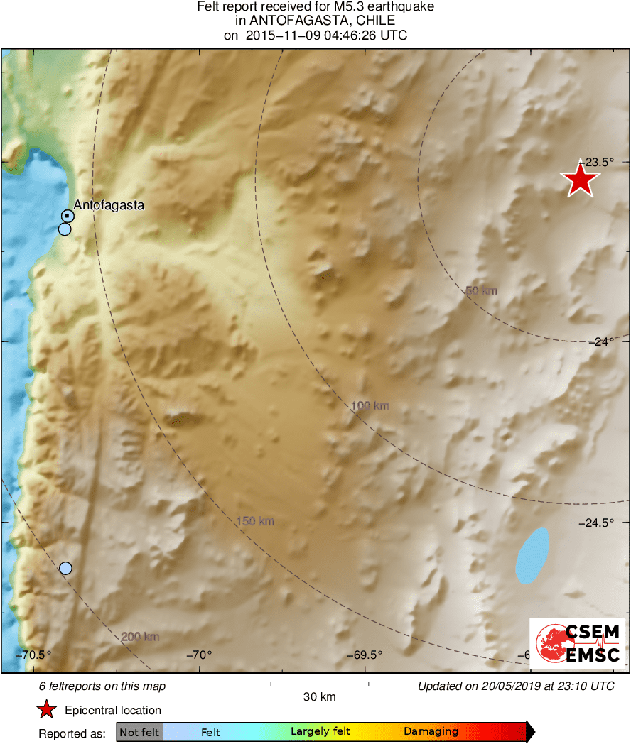 Intensity Map
