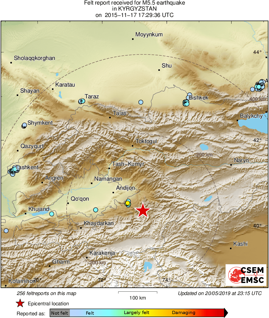 Intensity Map