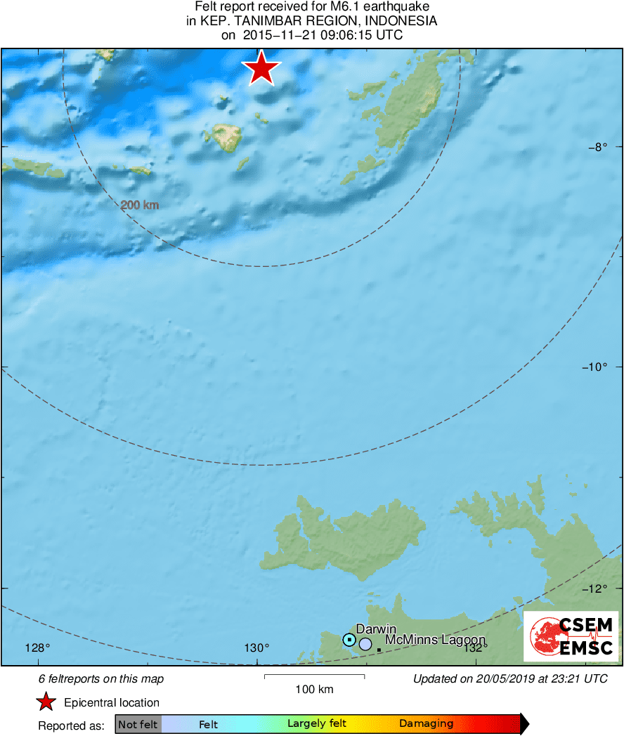 Intensity Map