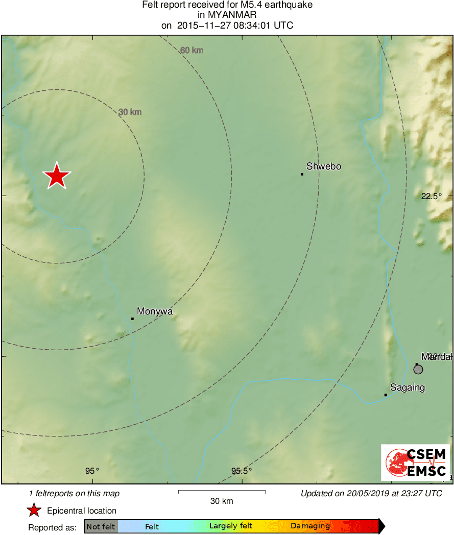 Intensity Map