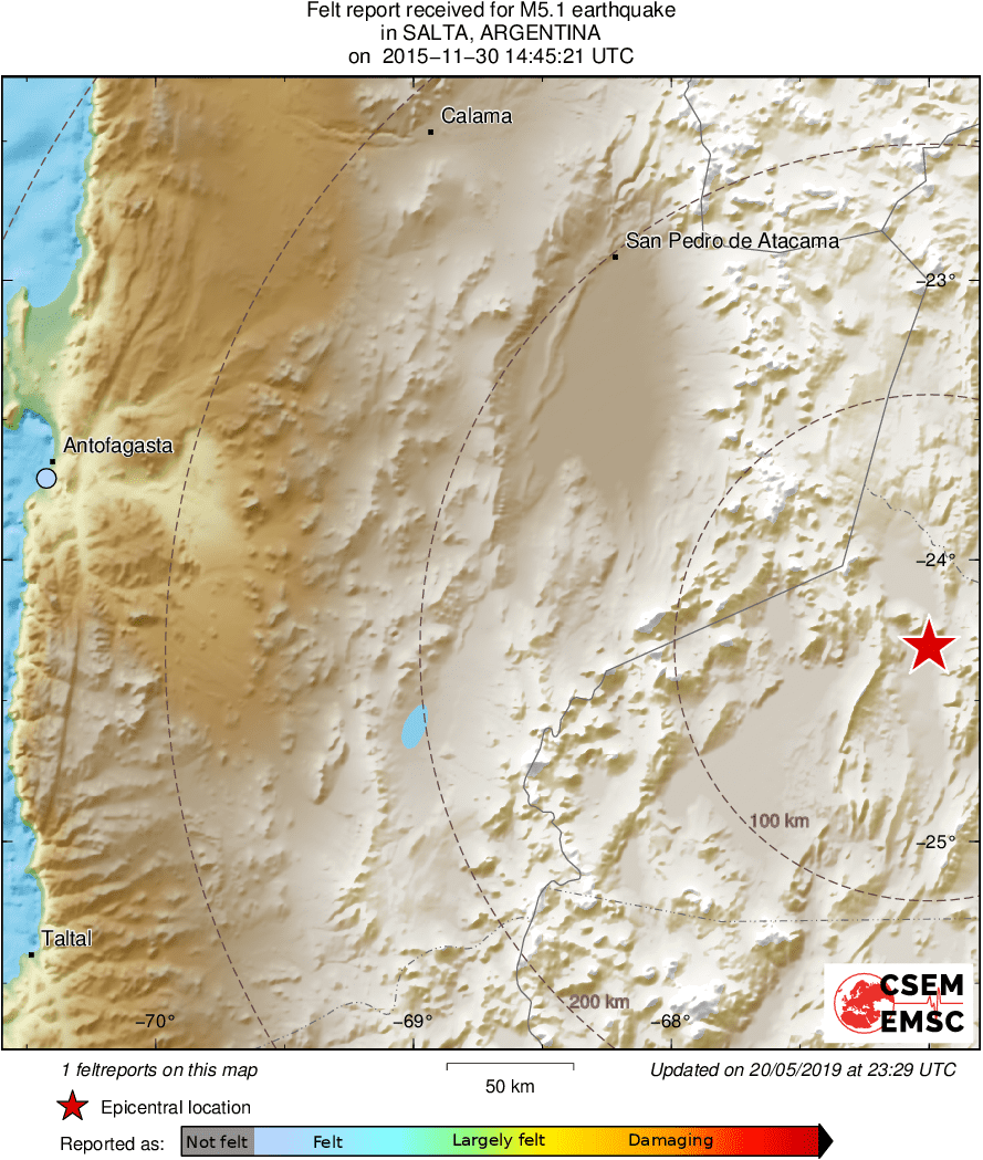 Intensity Map