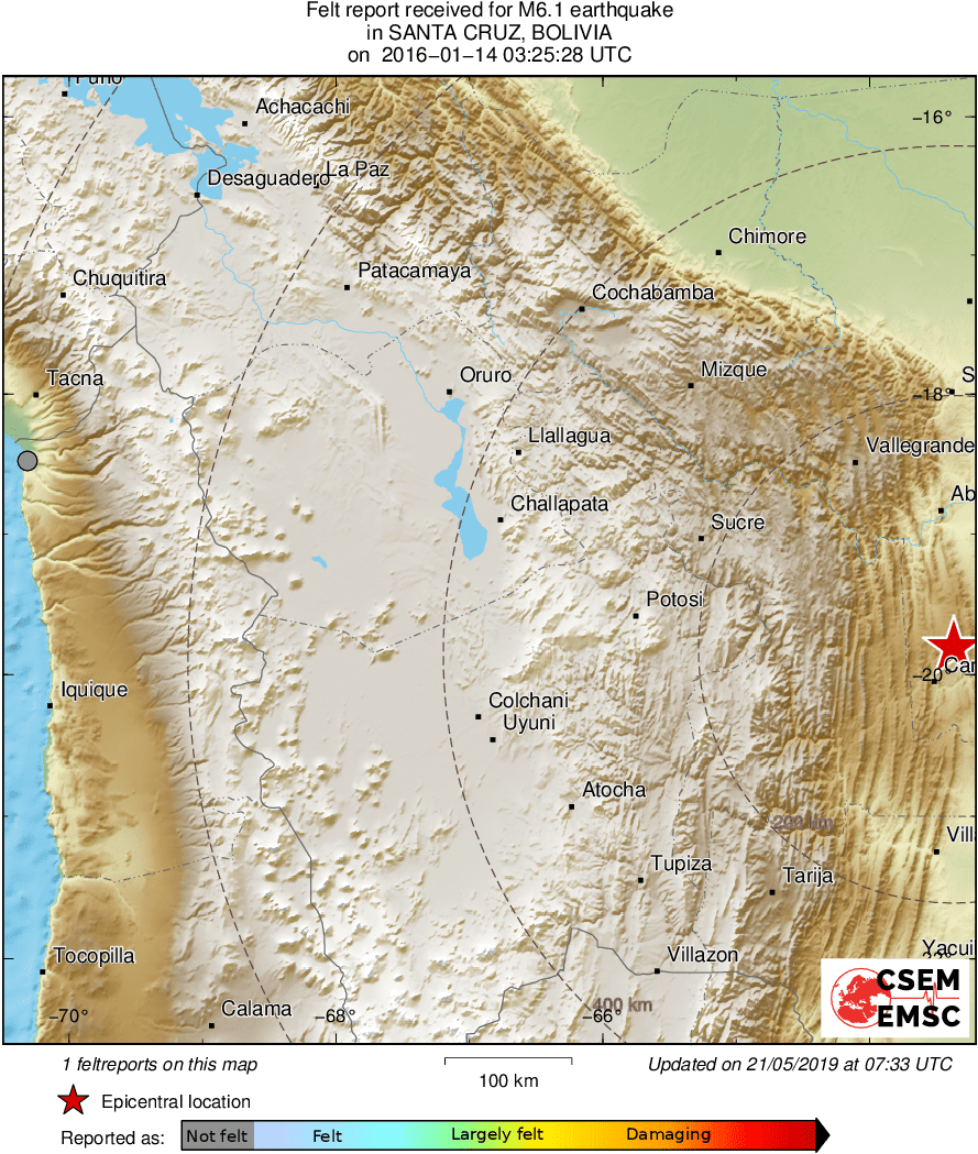 Intensity Map