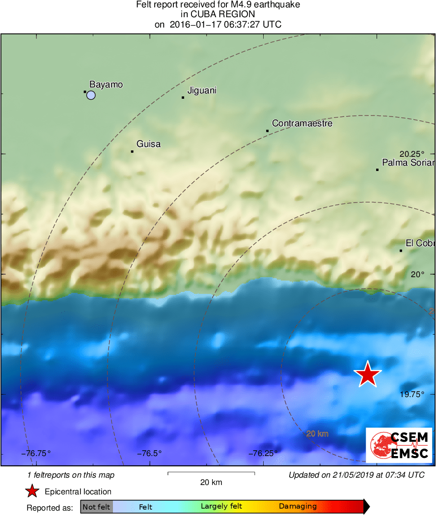 Intensity Map