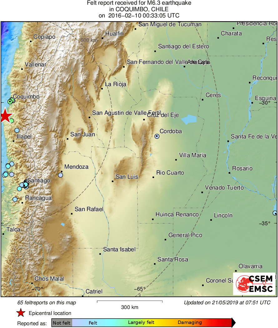Intensity Map