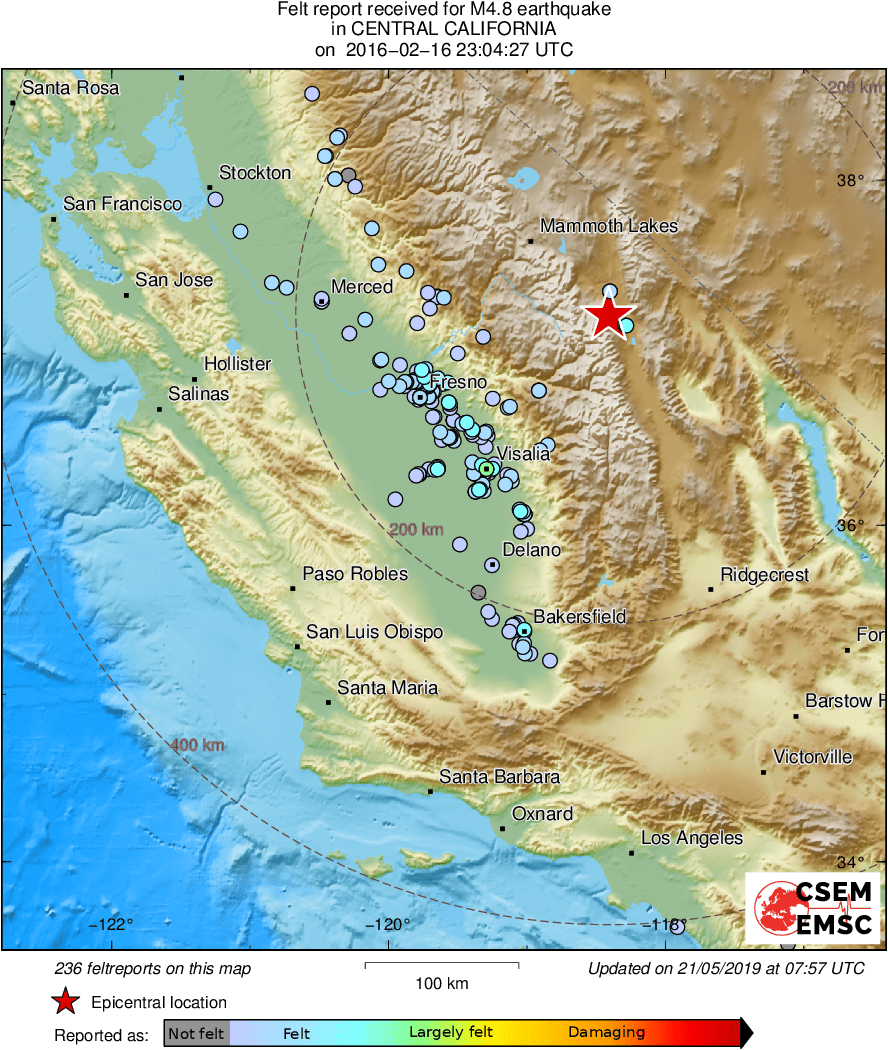 Intensity Map