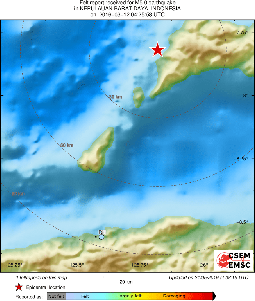Intensity Map