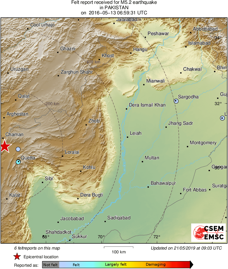 Intensity Map