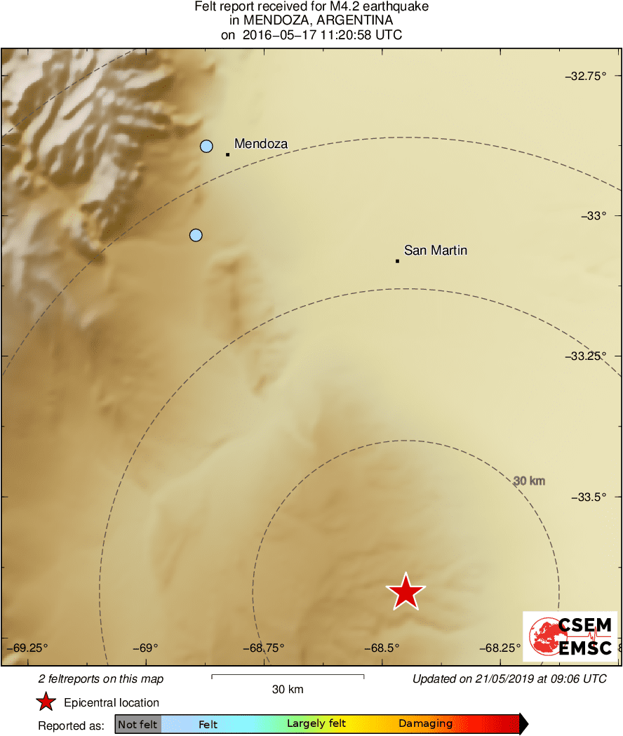 Intensity Map