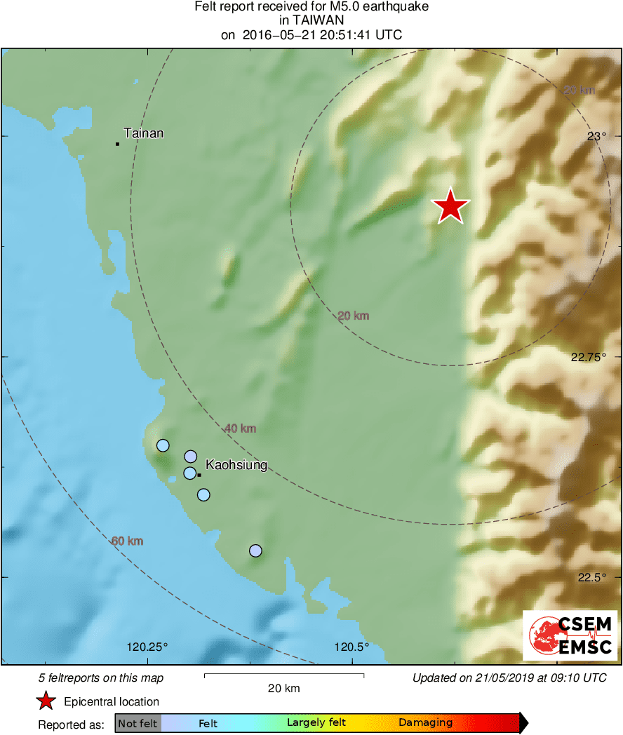 Intensity Map