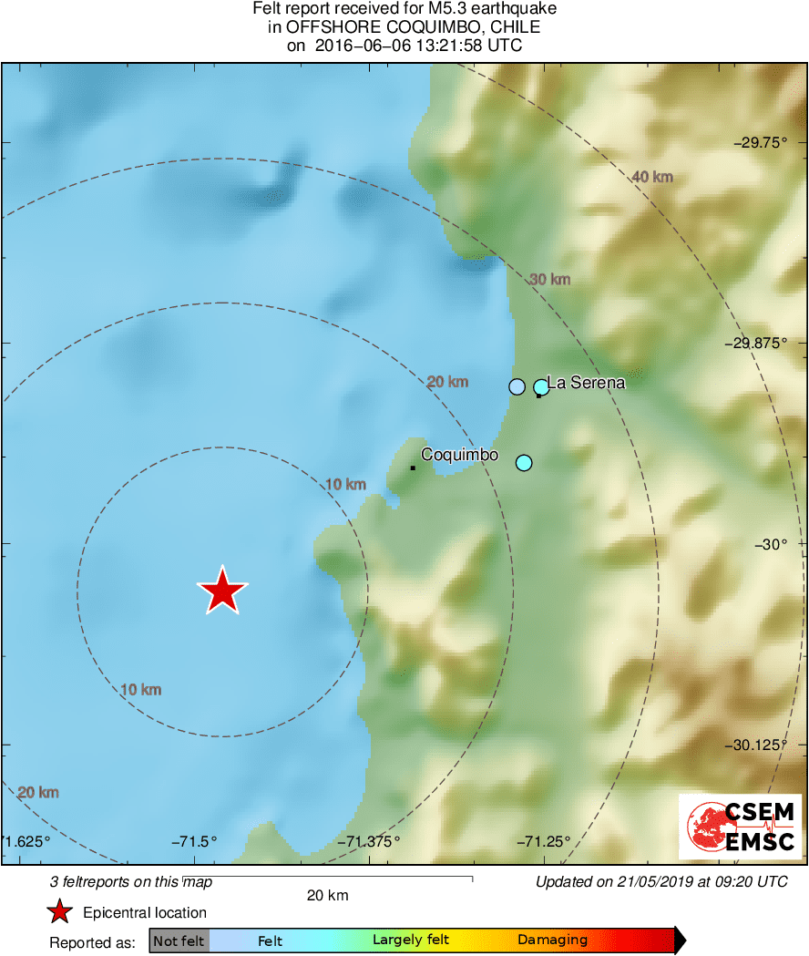 Intensity Map