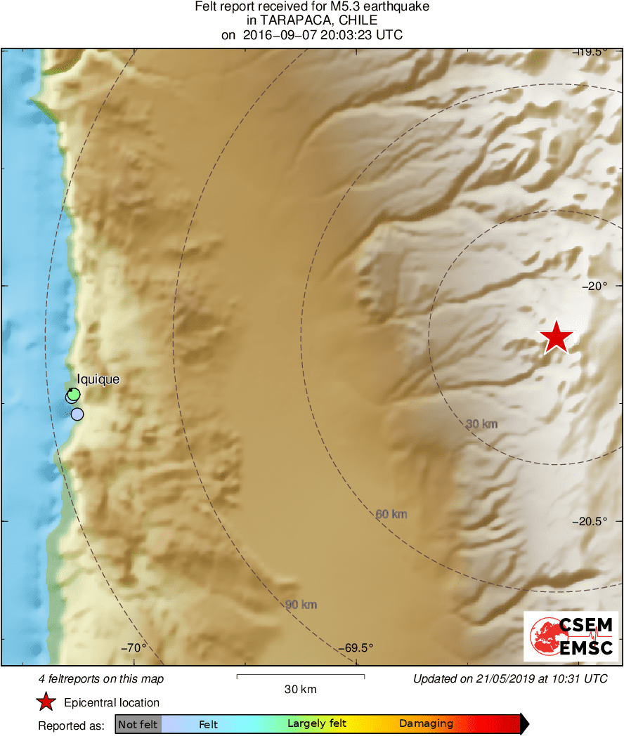 Intensity Map