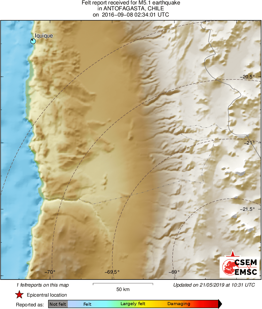 Intensity Map