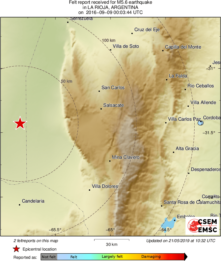 Intensity Map