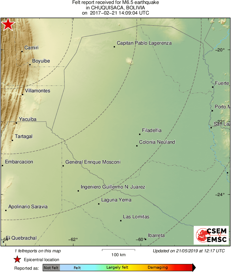 Intensity Map