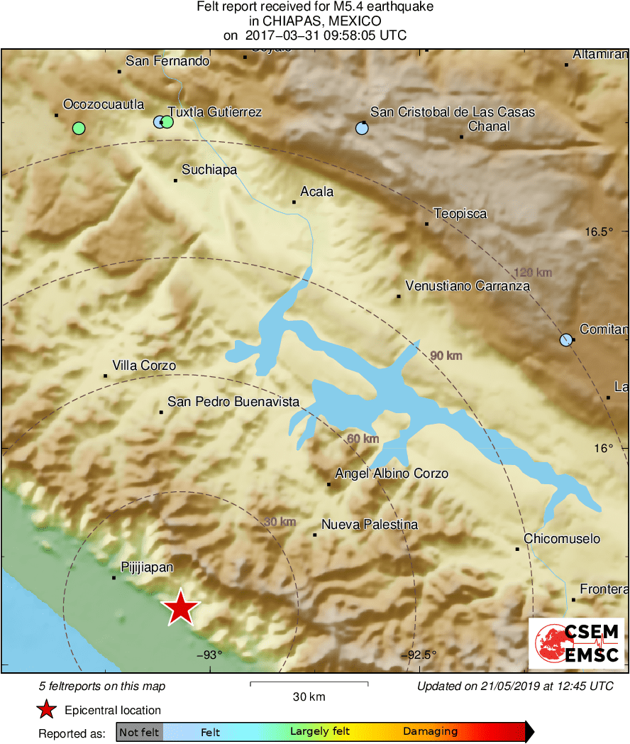 Intensity Map