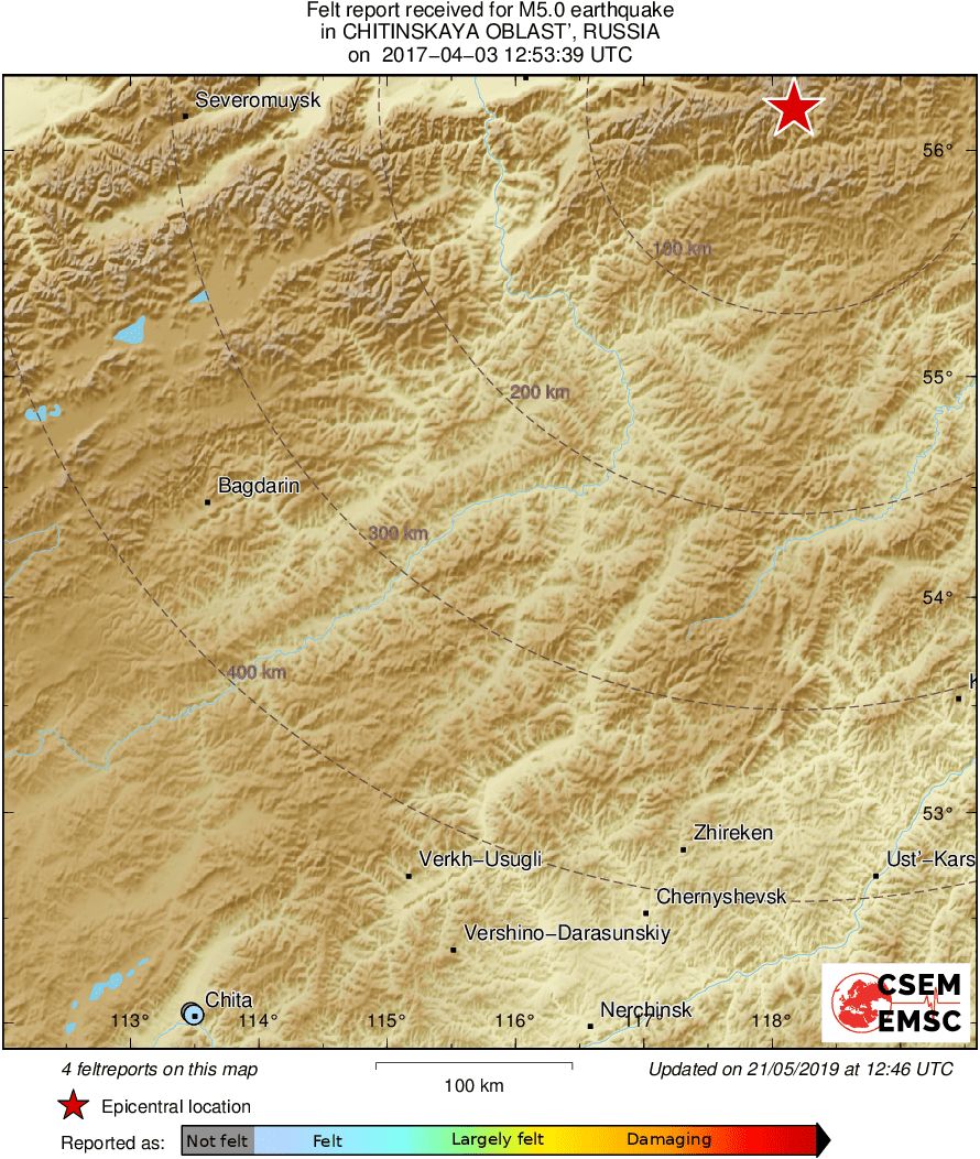 Intensity Map