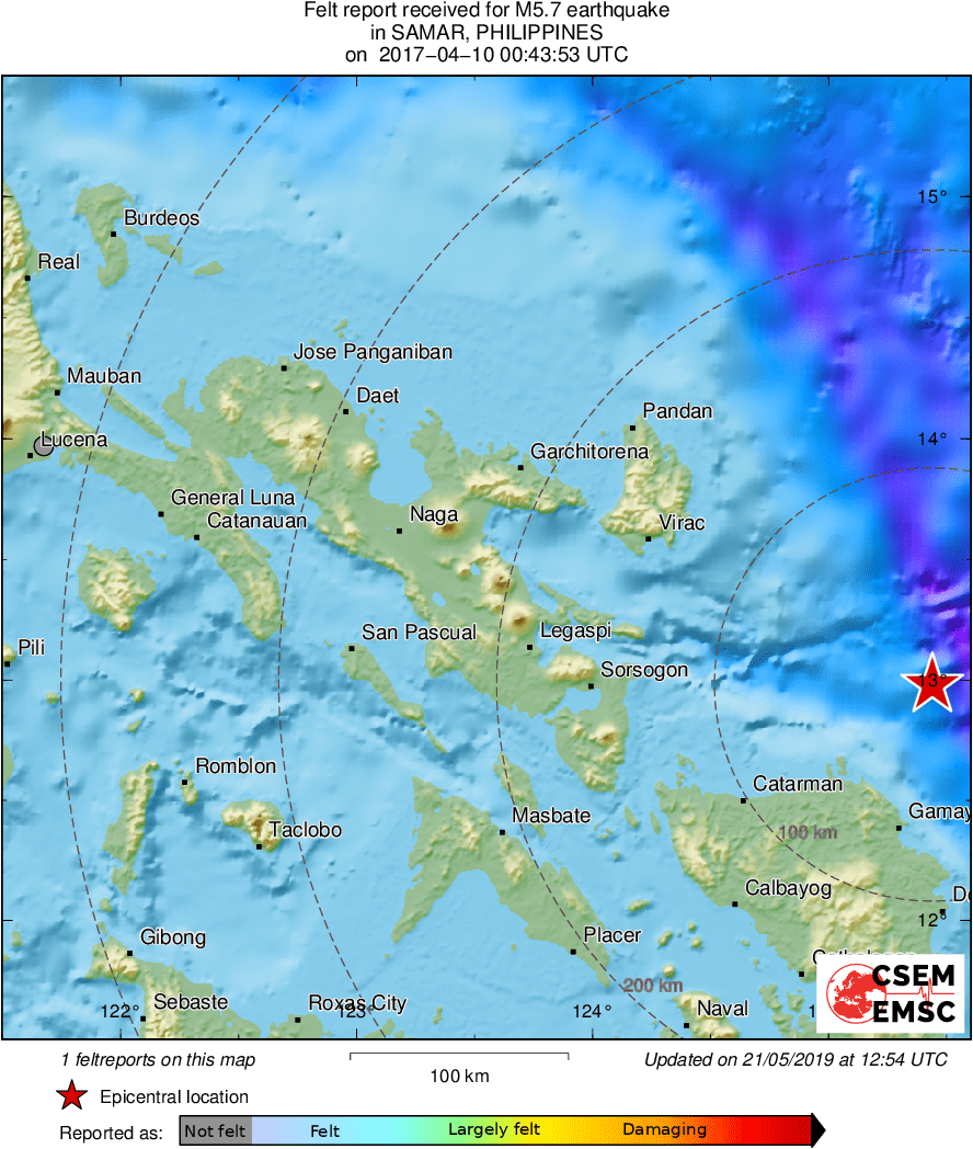 Intensity Map