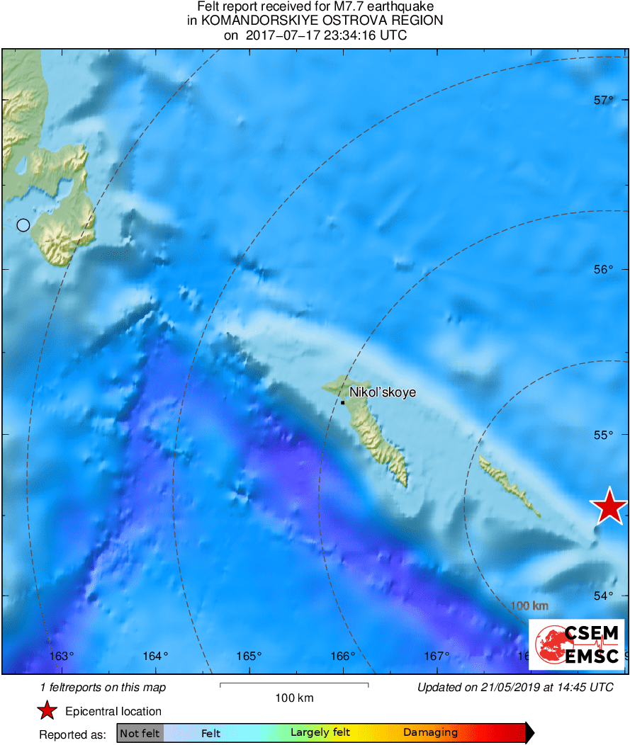 Intensity Map