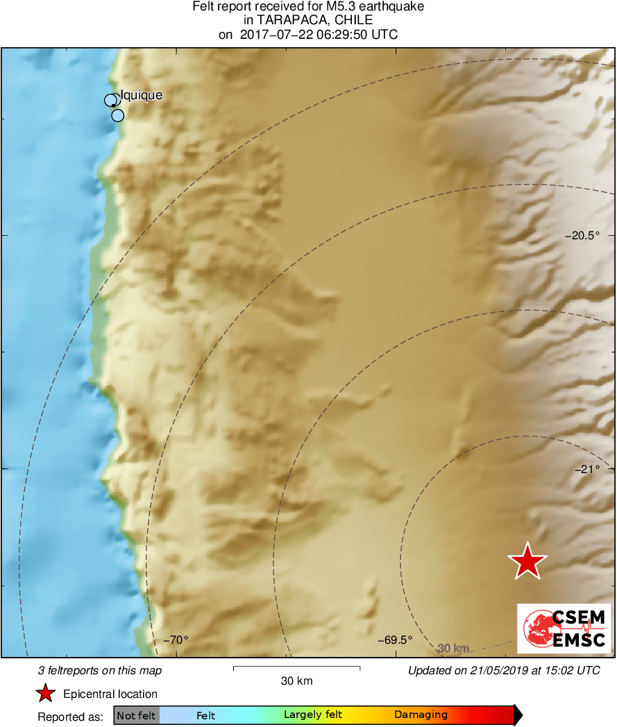 Intensity Map