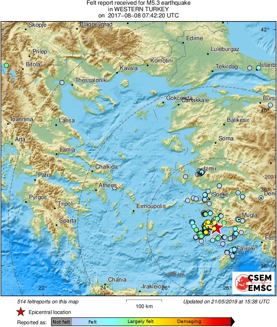 Intensity Map