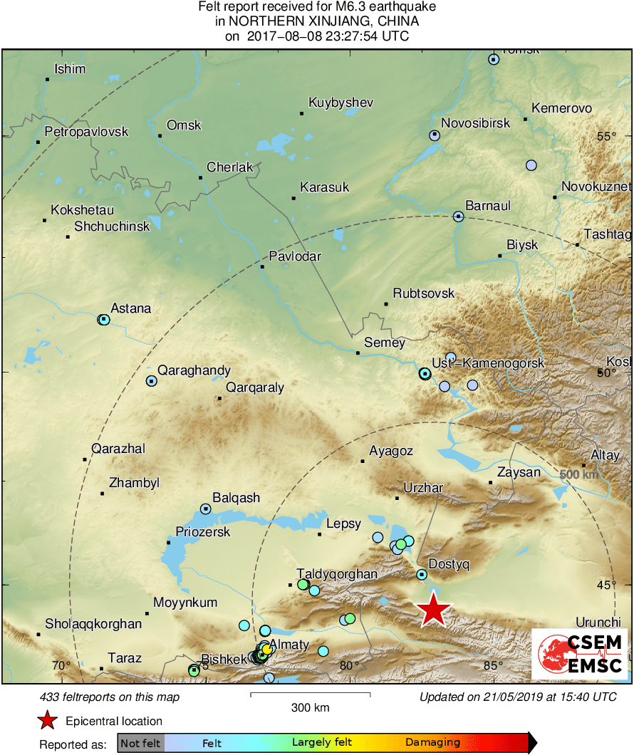Intensity Map