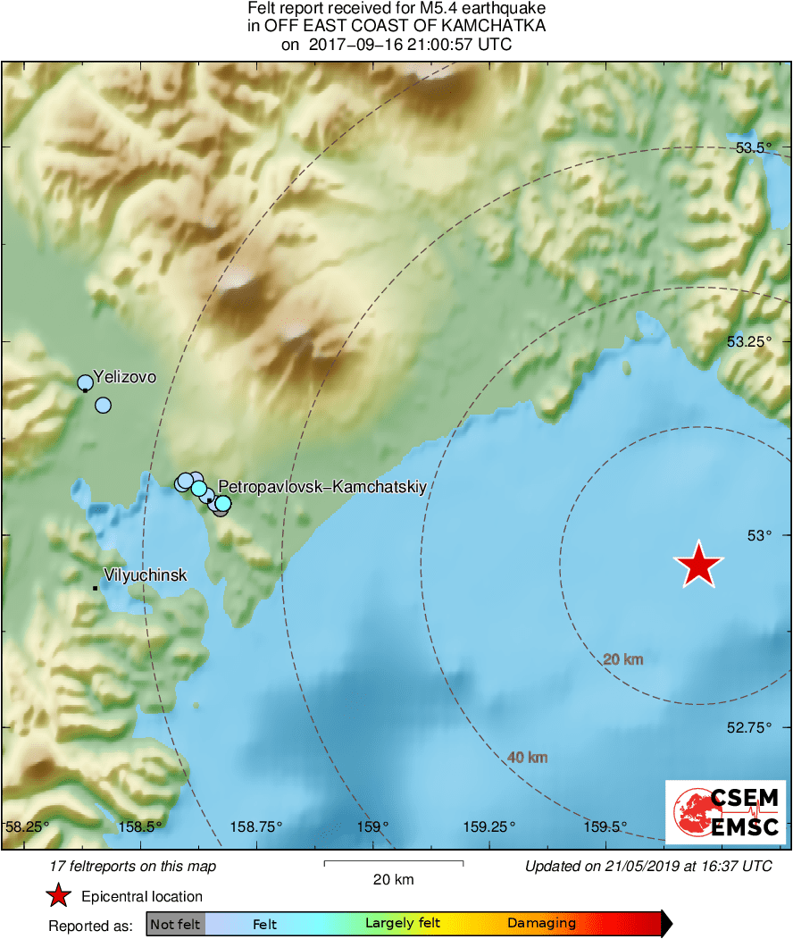 Intensity Map