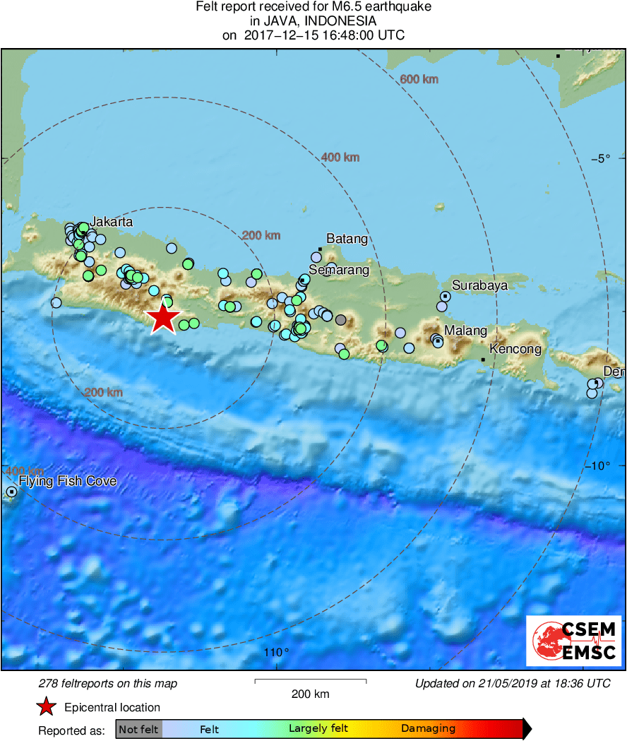 Intensity Map