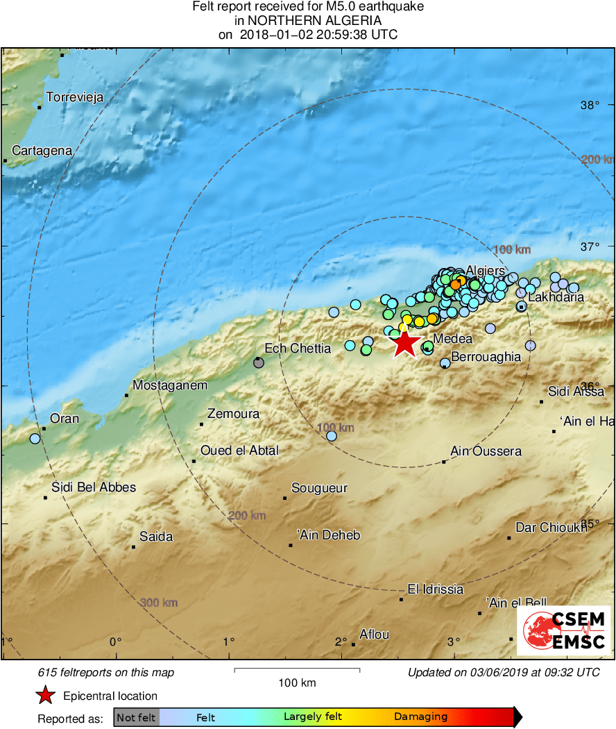Intensity Map