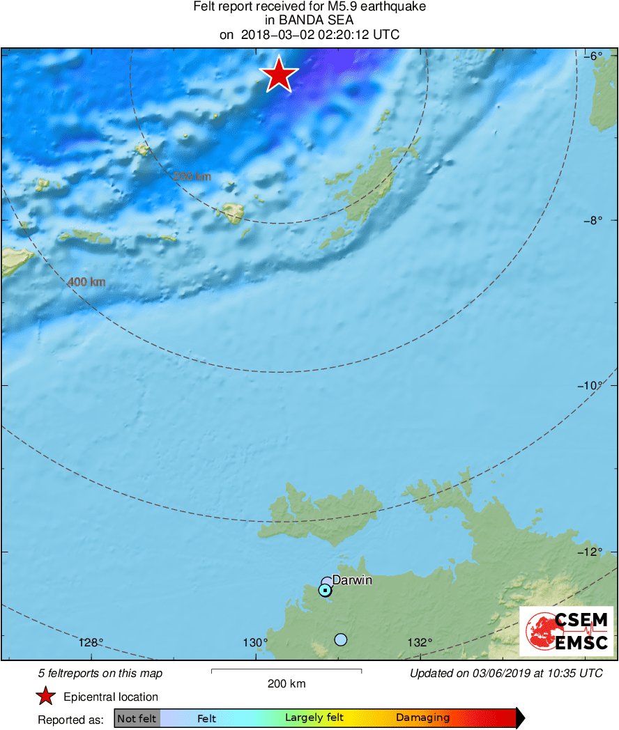Intensity Map