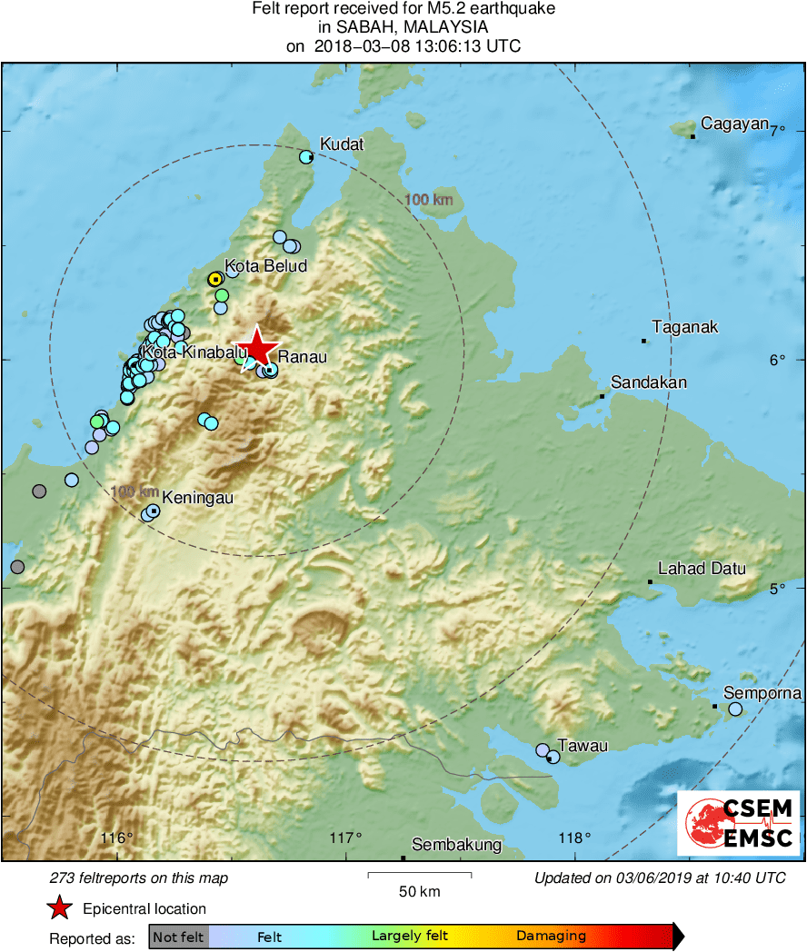 Intensity Map