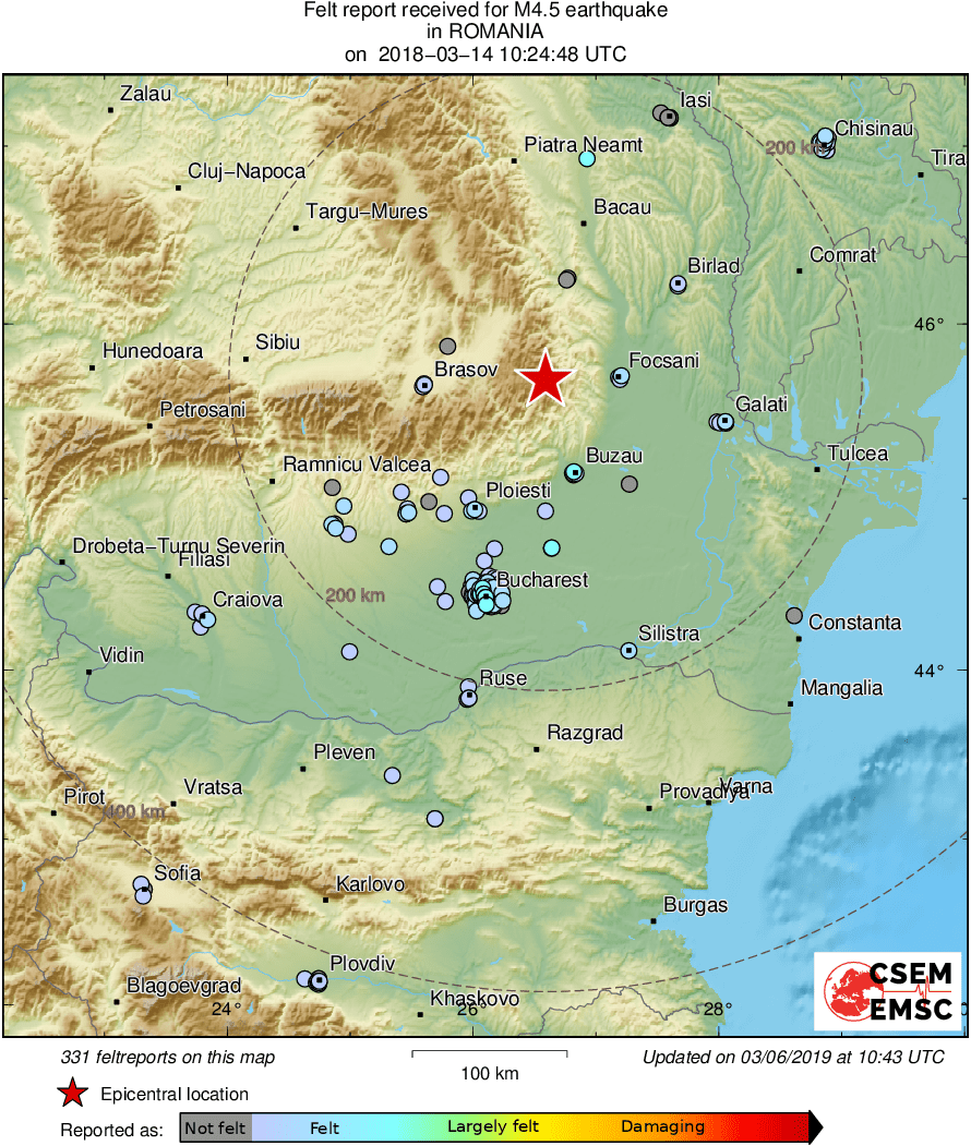 Intensity Map