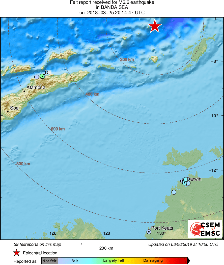 Intensity Map