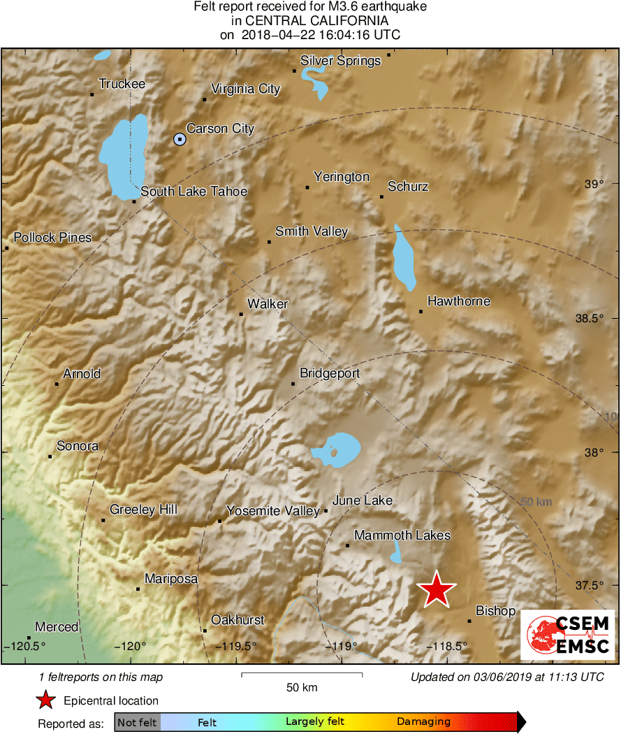 Intensity Map