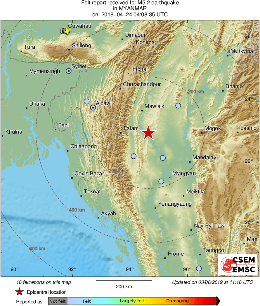 Intensity Map