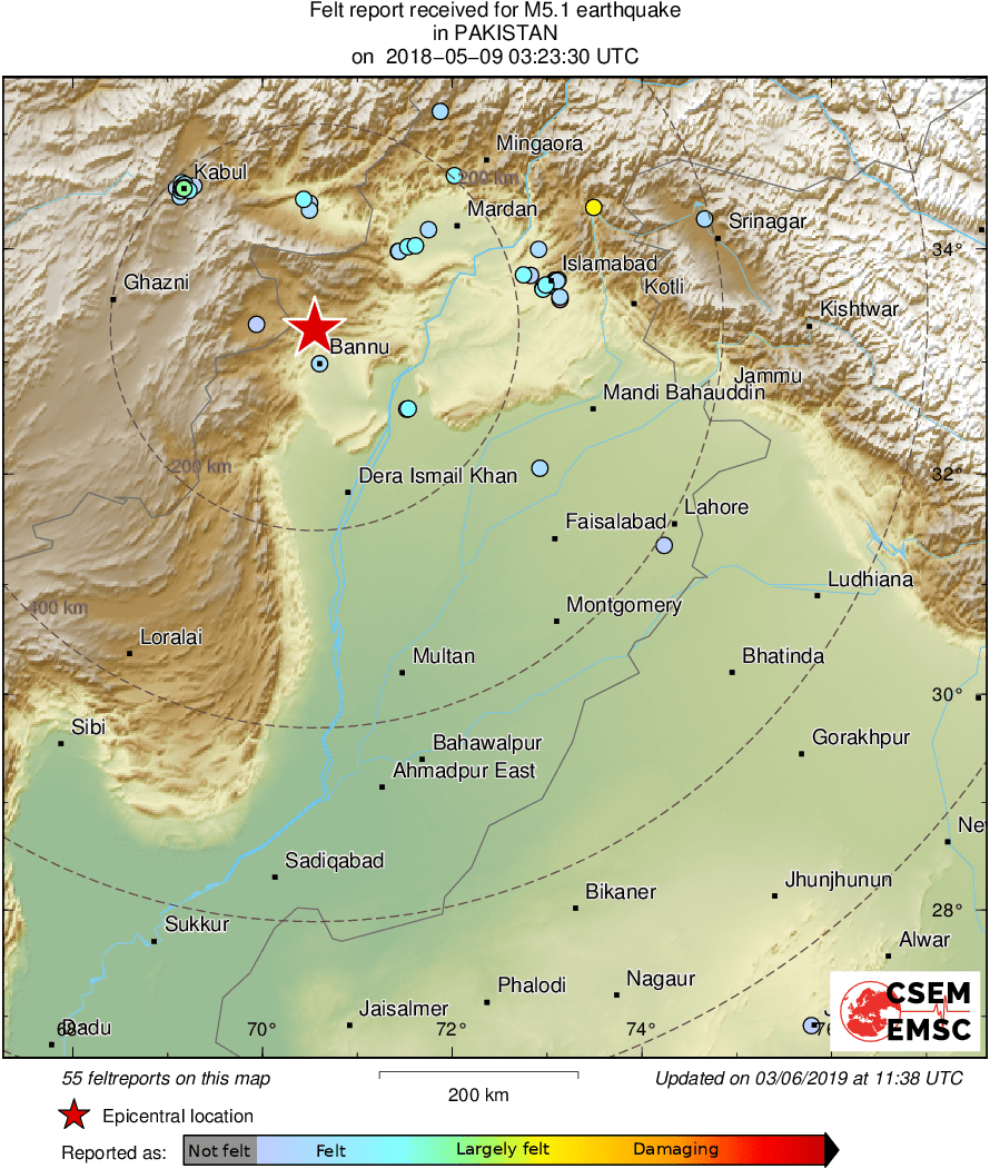 Intensity Map