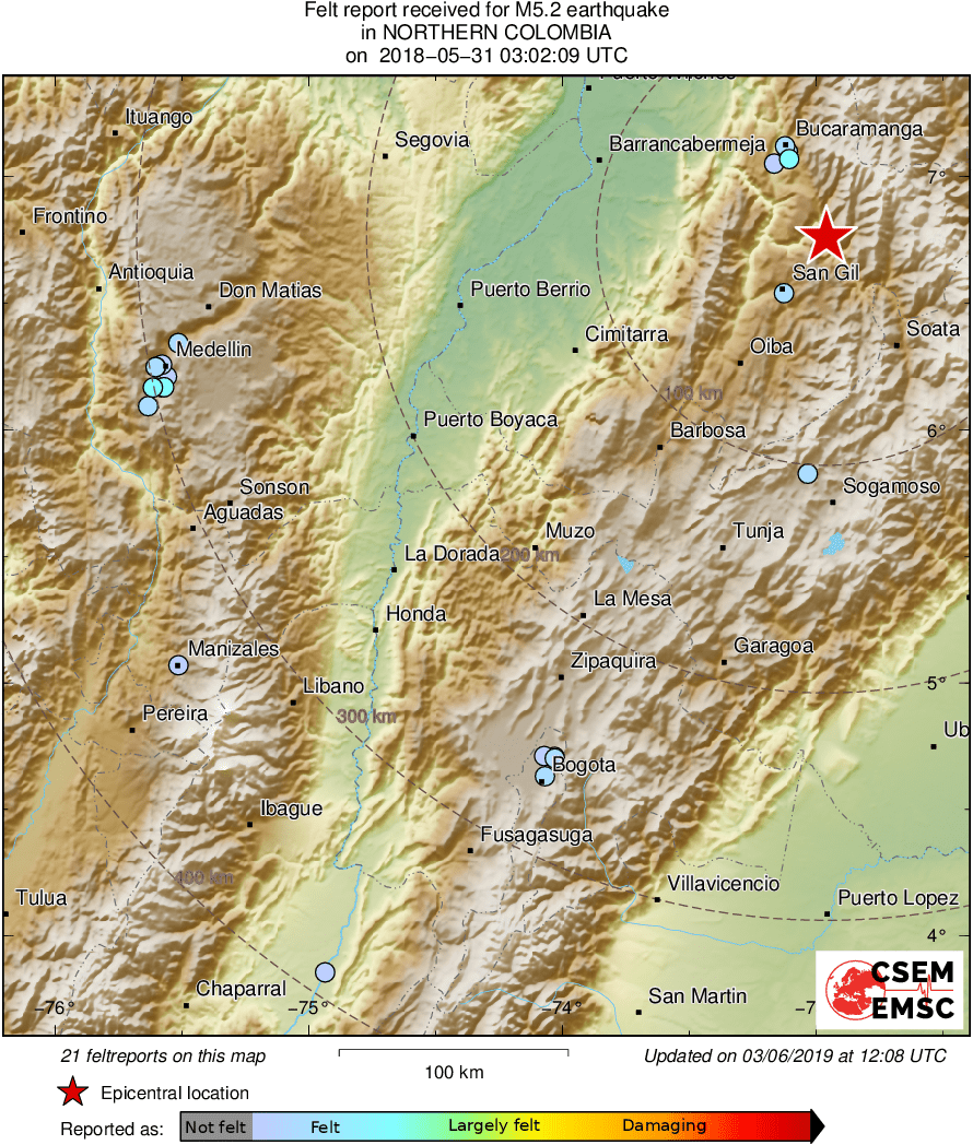 Intensity Map