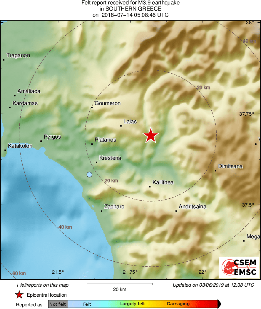 Intensity Map