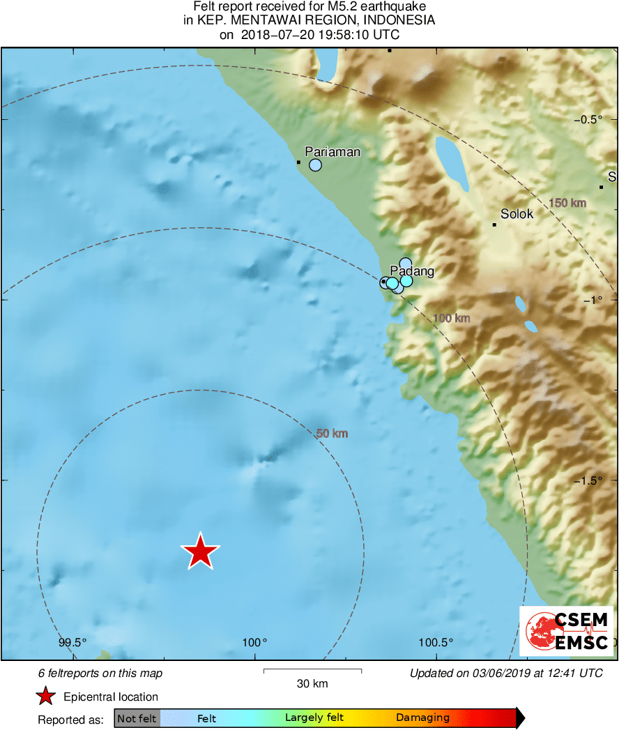 Intensity Map