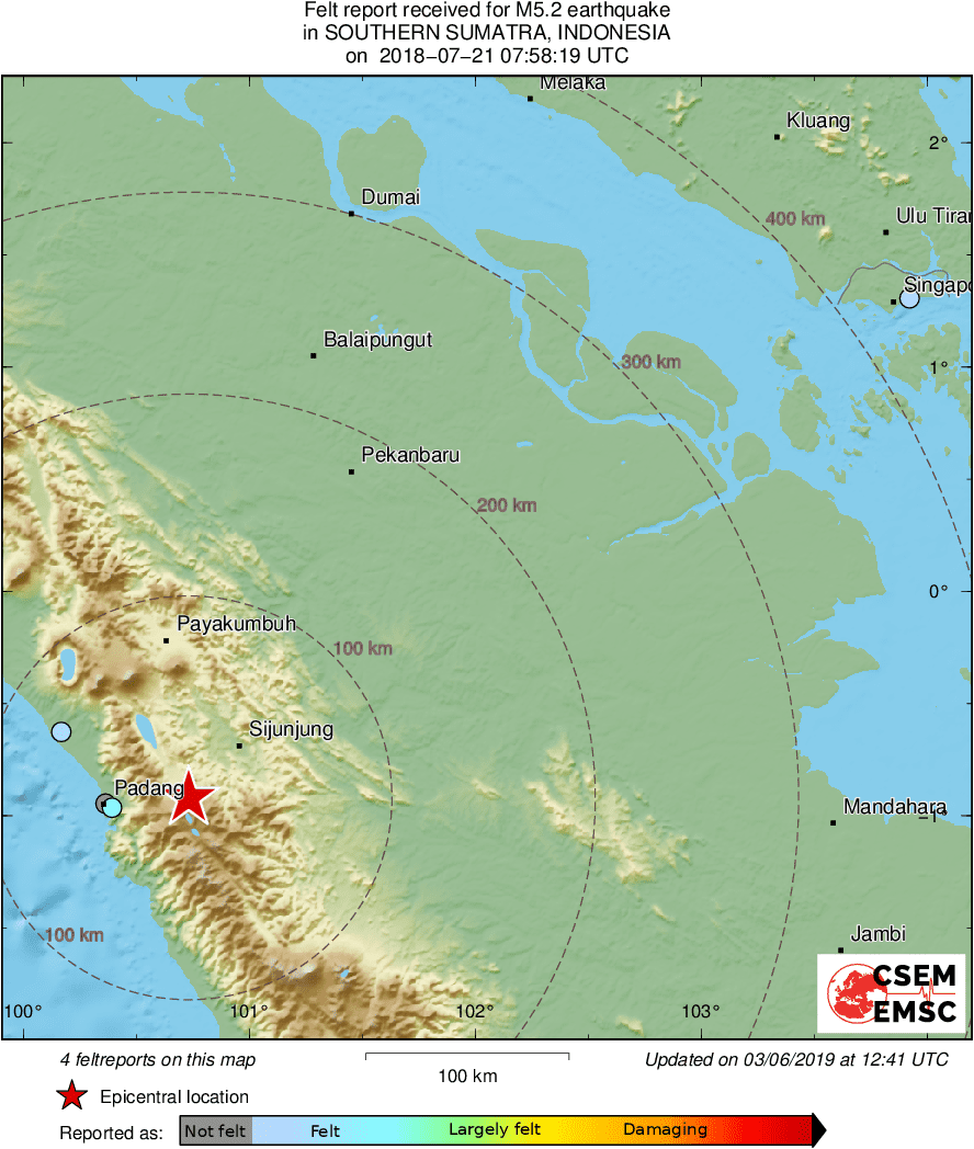 Intensity Map