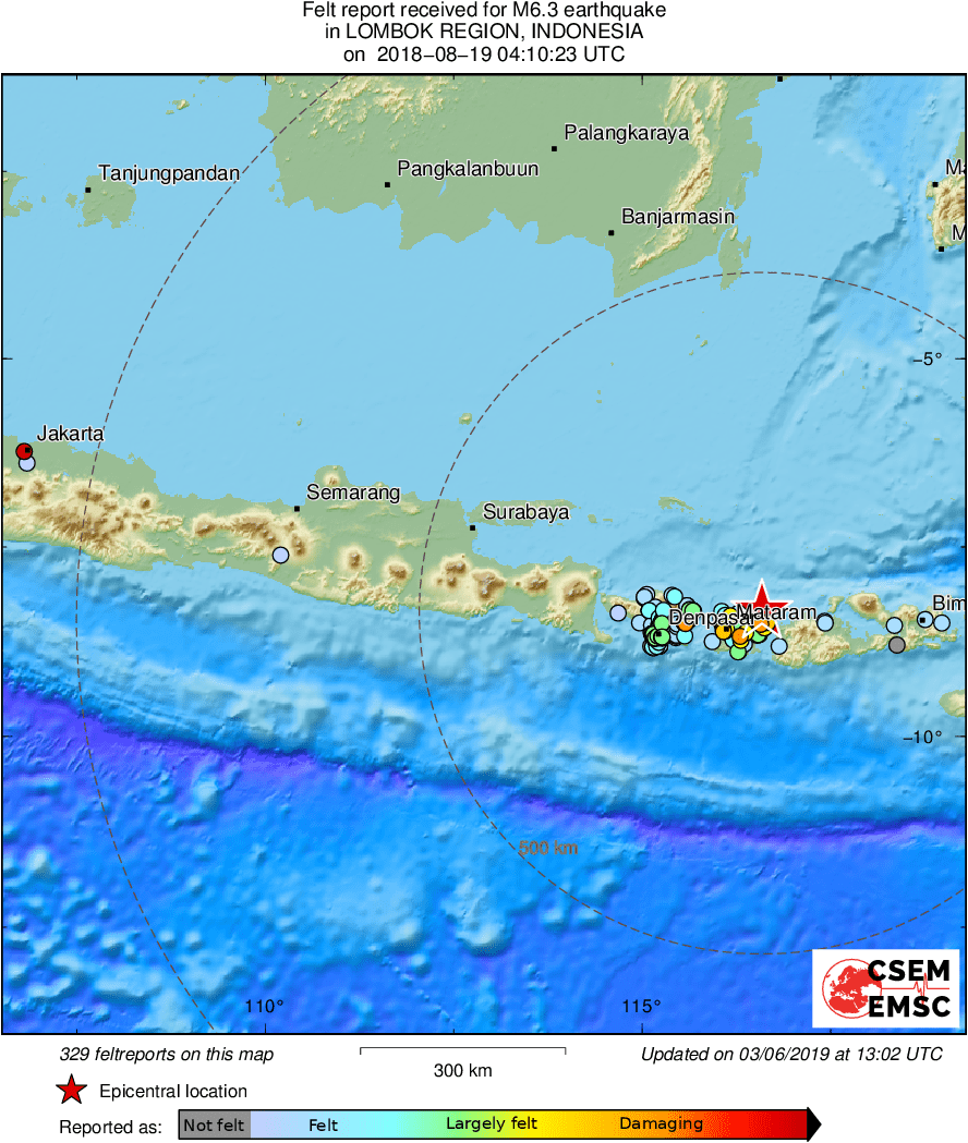 Intensity Map