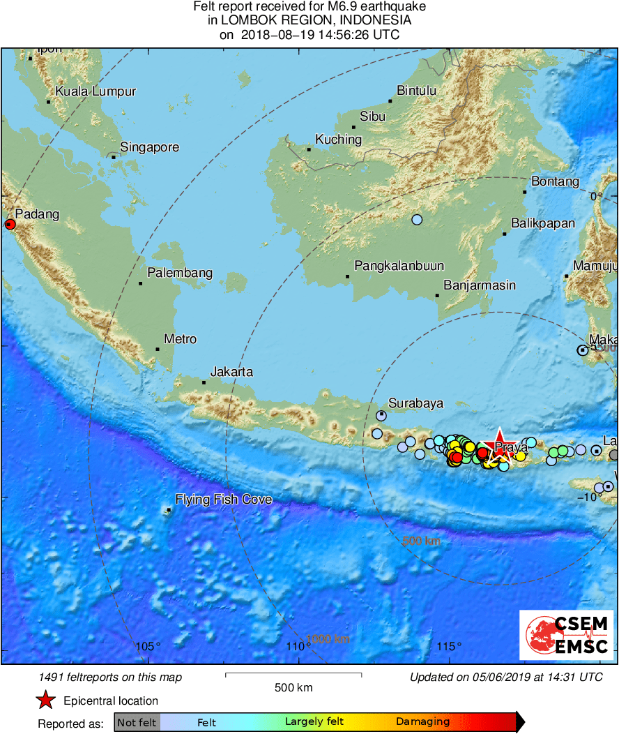 Intensity Map