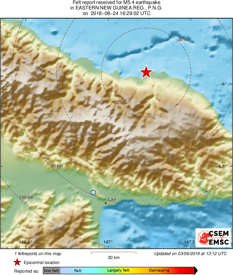 Intensity Map