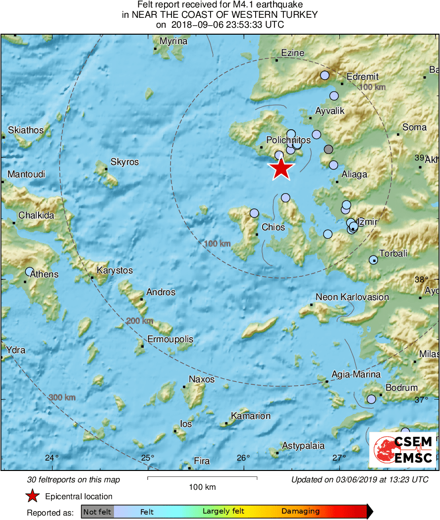 Intensity Map
